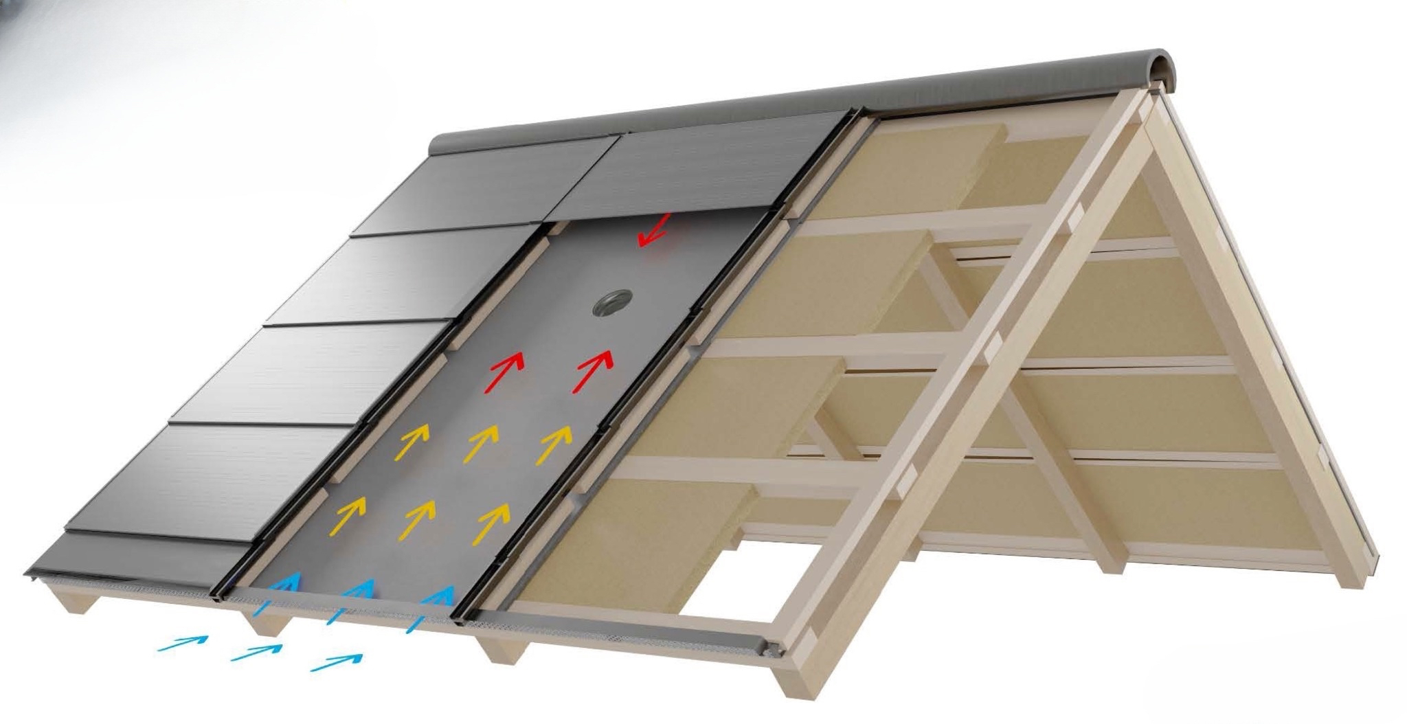 Schnittdarstellung eines TecSolaris-Dachs mit PV-Modulen, Montagesystem, Unterkonstruktion und eingezeichnetem Luftweg unterhalb der Module